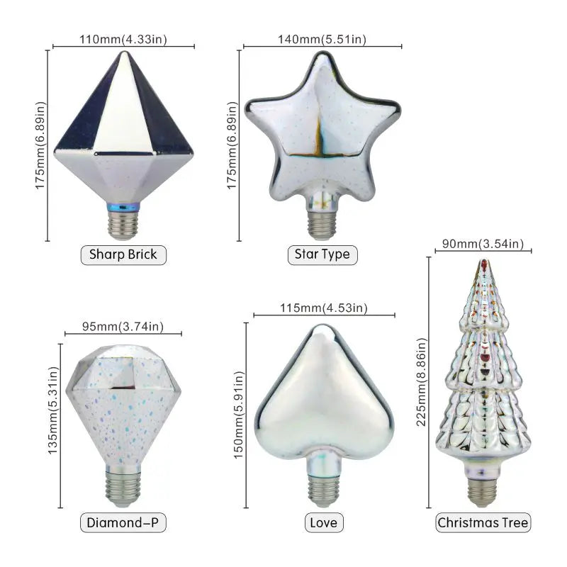 Sc1e318bb31624b0d9a742b69ee3f26fc3